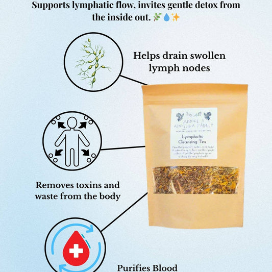 Lymphatic Cleansing Tea