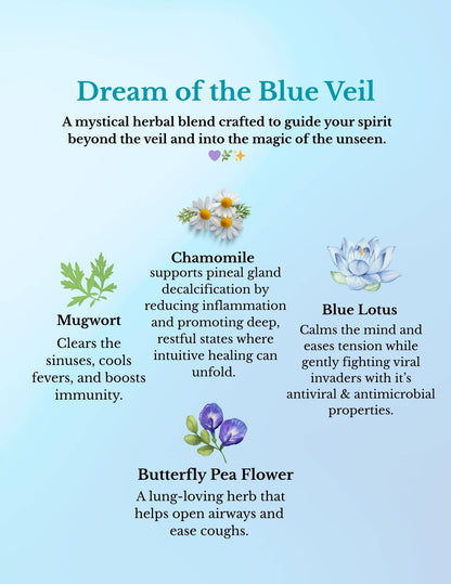 Herbal blend description with images of chamomile, blue lotus, mugwort, and butterfly pea flower on a light blue background.