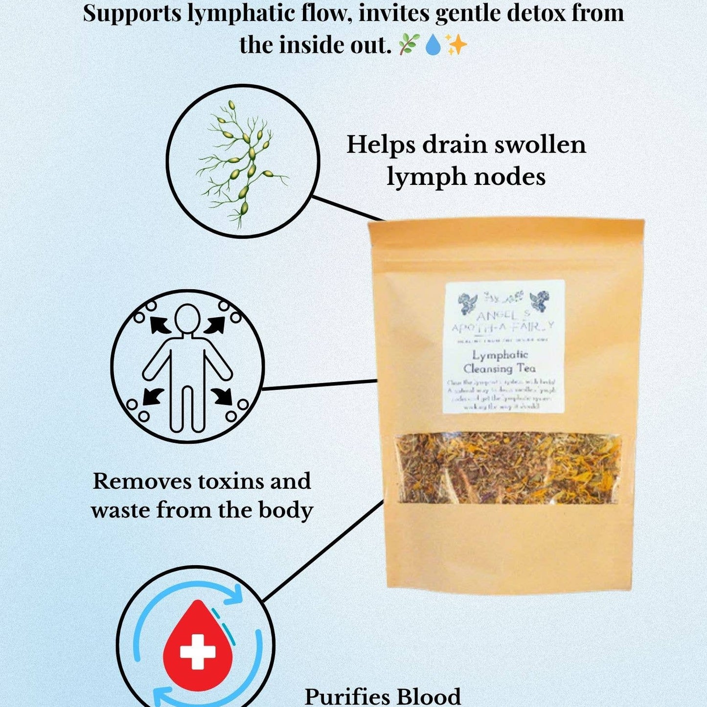 Lymphatic Cleansing Tea