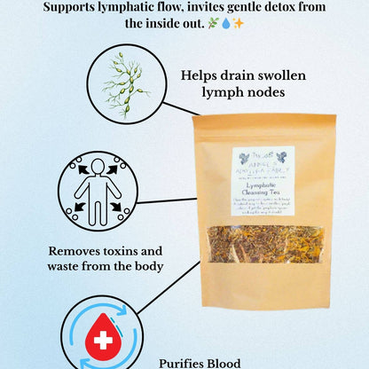 Lymphatic Cleansing Tea