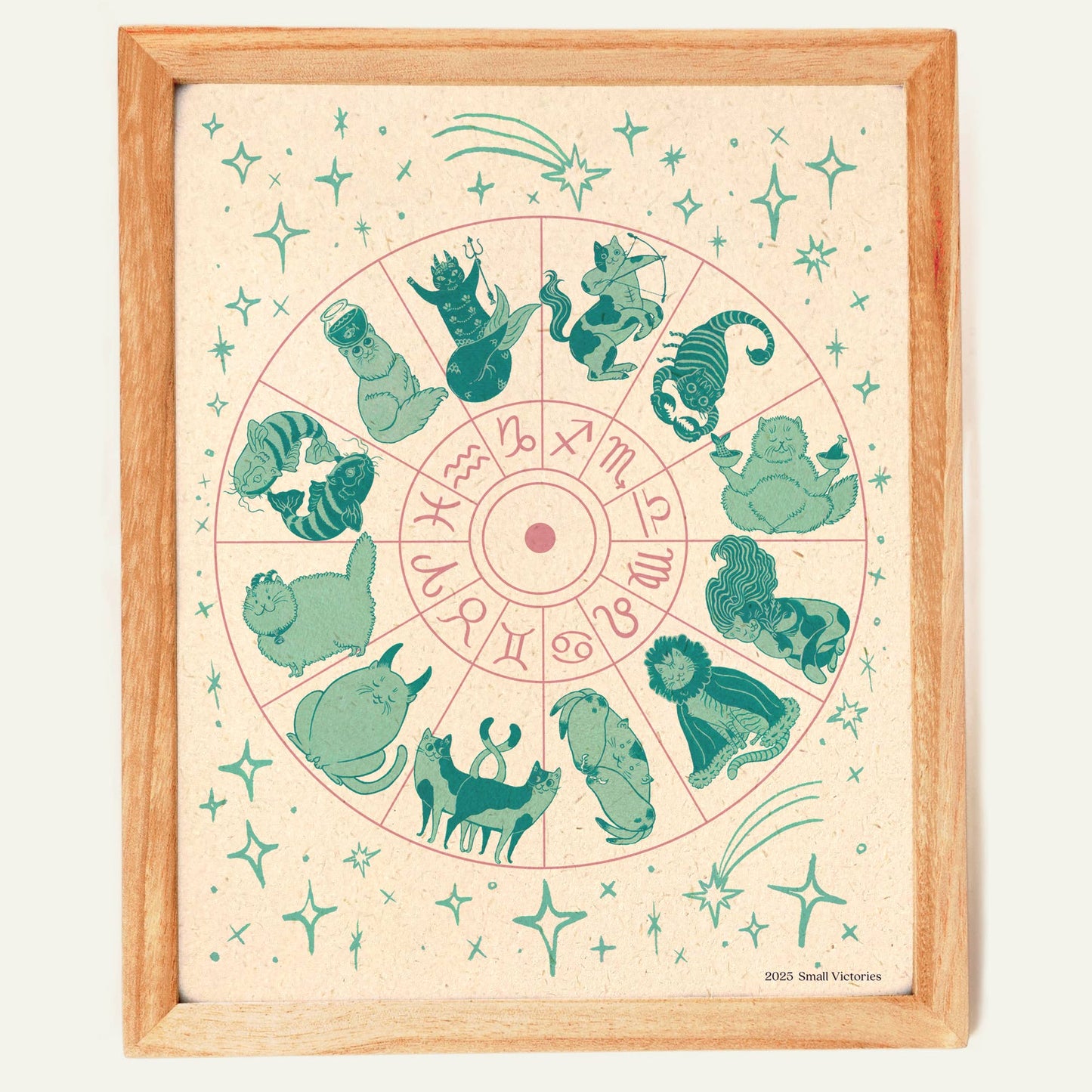 Framed artwork of a zodiac wheel with cartoon cat illustrations on a beige background.
