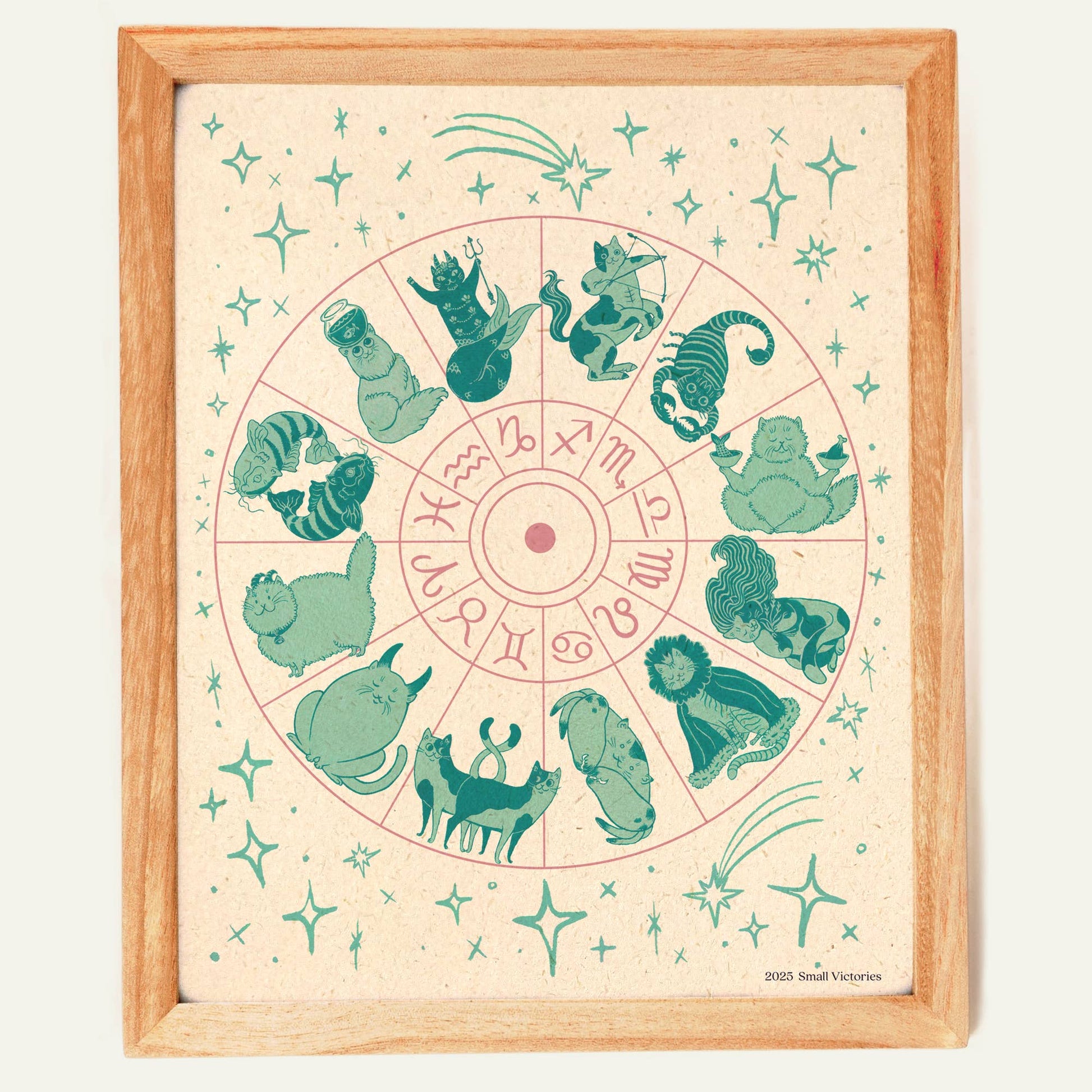 Framed artwork of a zodiac wheel with cartoon cat illustrations on a beige background.