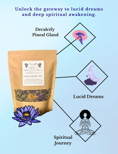 Product packaging with text about lucid dreams and spiritual awakening on a light blue background.